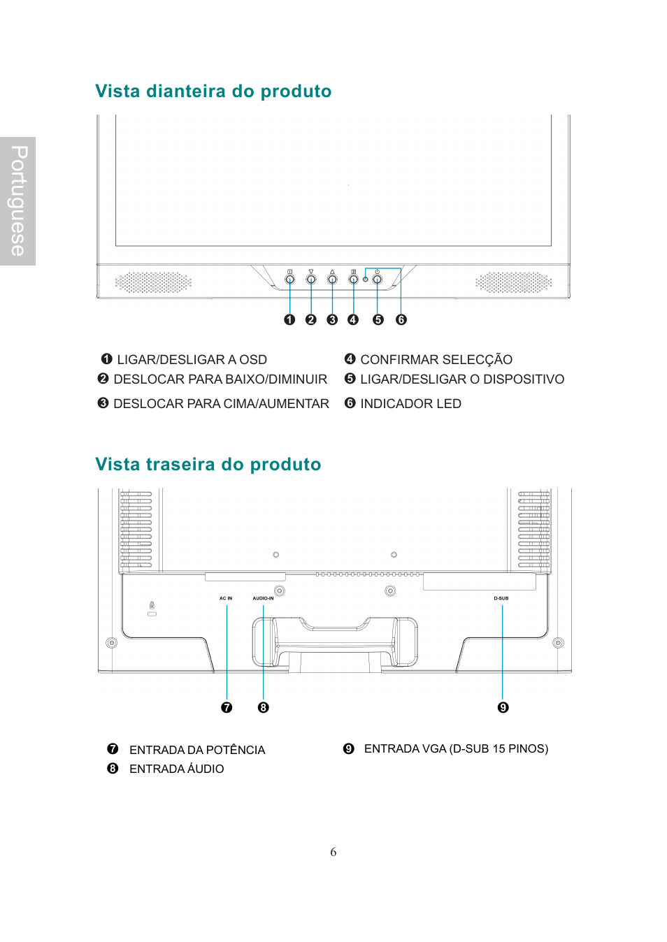 Portuguese, Vista dianteira do produto, Vista traseira do produto | AOC 718Swag-1 User Manual | Page 51 / 57