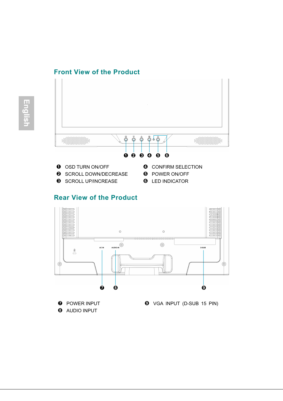 Front view of the product, Rear view of the product, English | Glish | AOC 718Swag-1 User Manual | Page 9 / 57