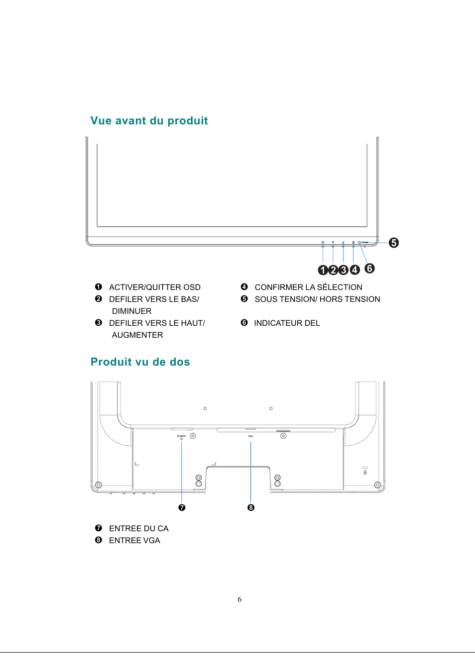 Vue avant du produit, Produit vu de dos, Vue avant du produit produit vu de dos | AOC 919Sw-1 User Manual | Page 24 / 47