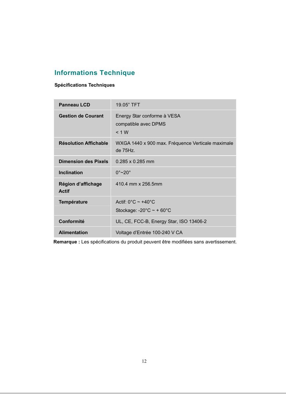 Informations technique, Région d’affichage actif, Conformité | AOC 919Sw-1 User Manual | Page 30 / 47