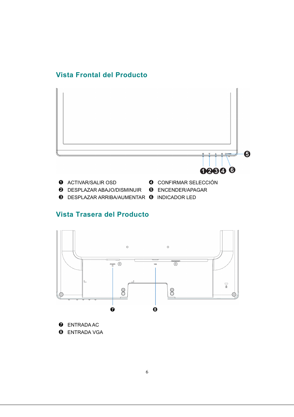 Vista frontal del producto, Vista trasera del producto | AOC 919Sw-1 User Manual | Page 40 / 47