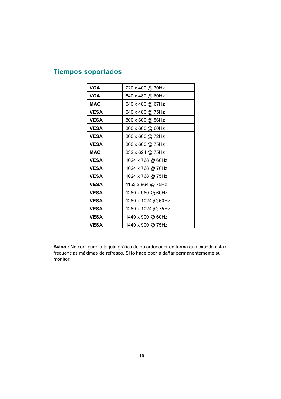 Tiempos soportados | AOC 919Sw-1 User Manual | Page 44 / 47