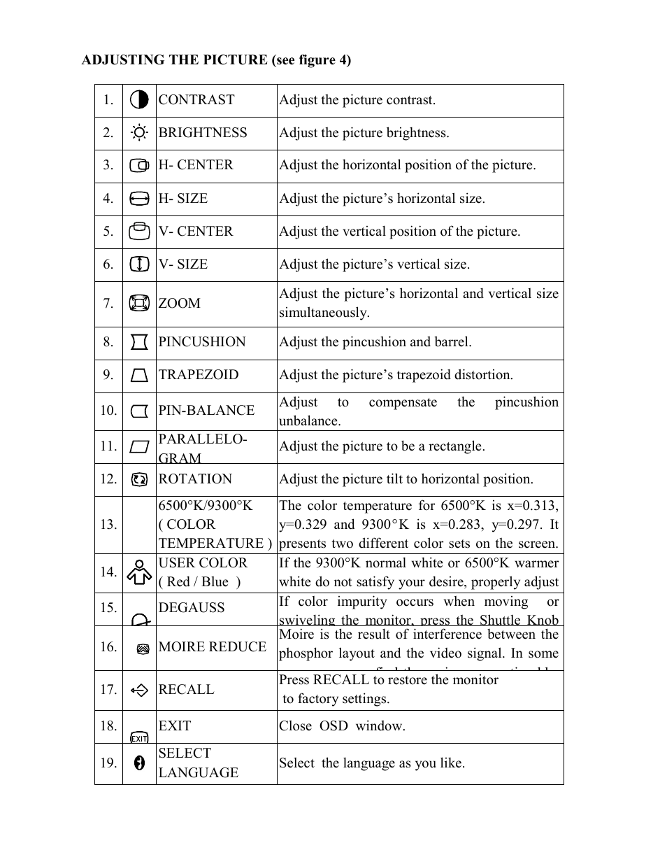 AOC FT710 User Manual | Page 11 / 13