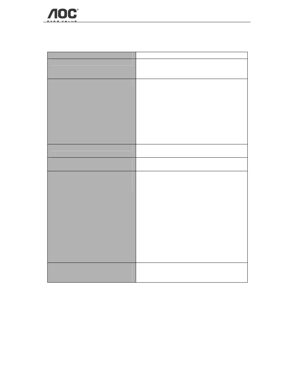 Lm914, Technical support (faq) | AOC LM914 User Manual | Page 17 / 26