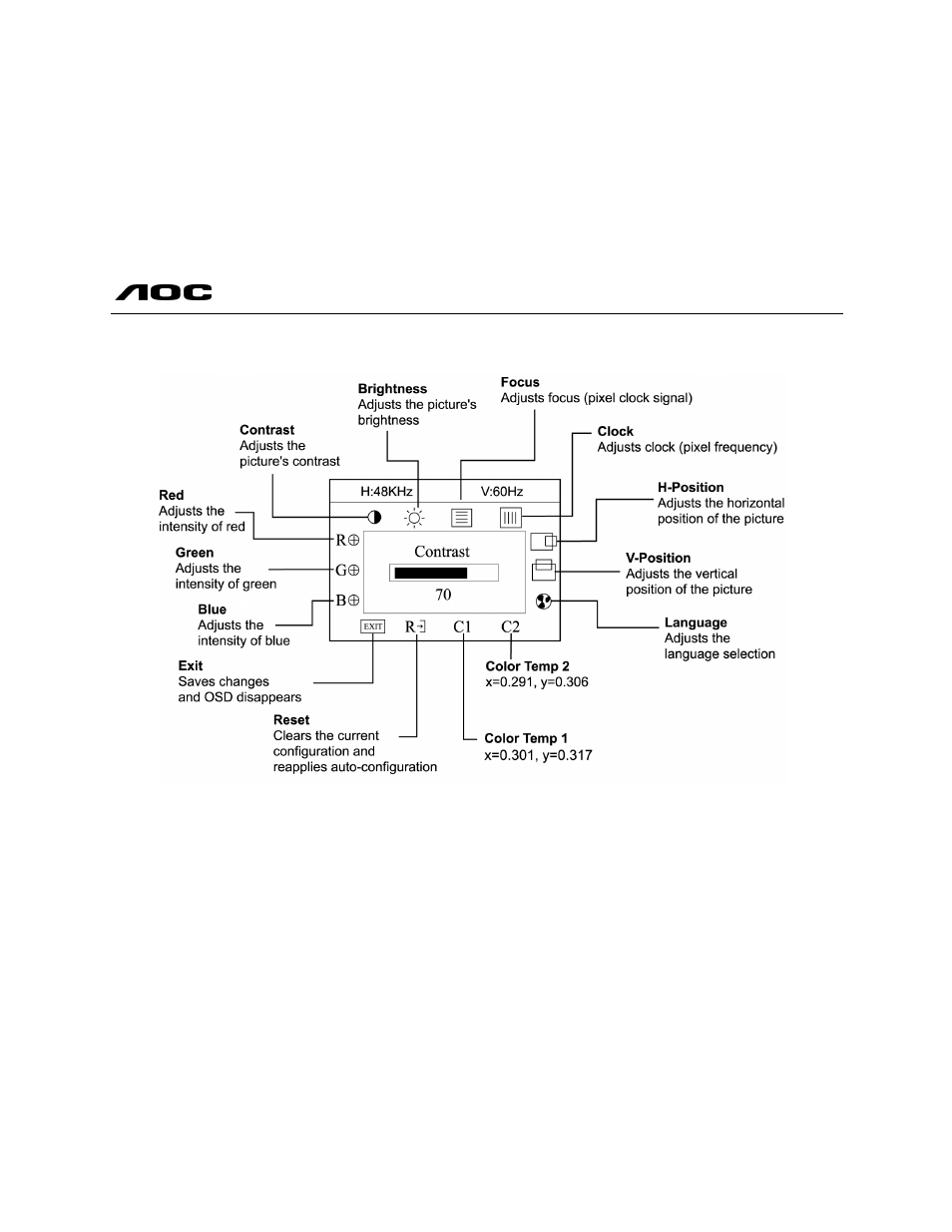 Operating instructions, Lm540, Adjusting the osd settings | AOC LM540 User Manual | Page 11 / 19