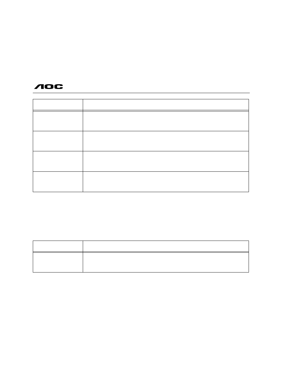 Technical support (faq), Lm540 | AOC LM540 User Manual | Page 14 / 19