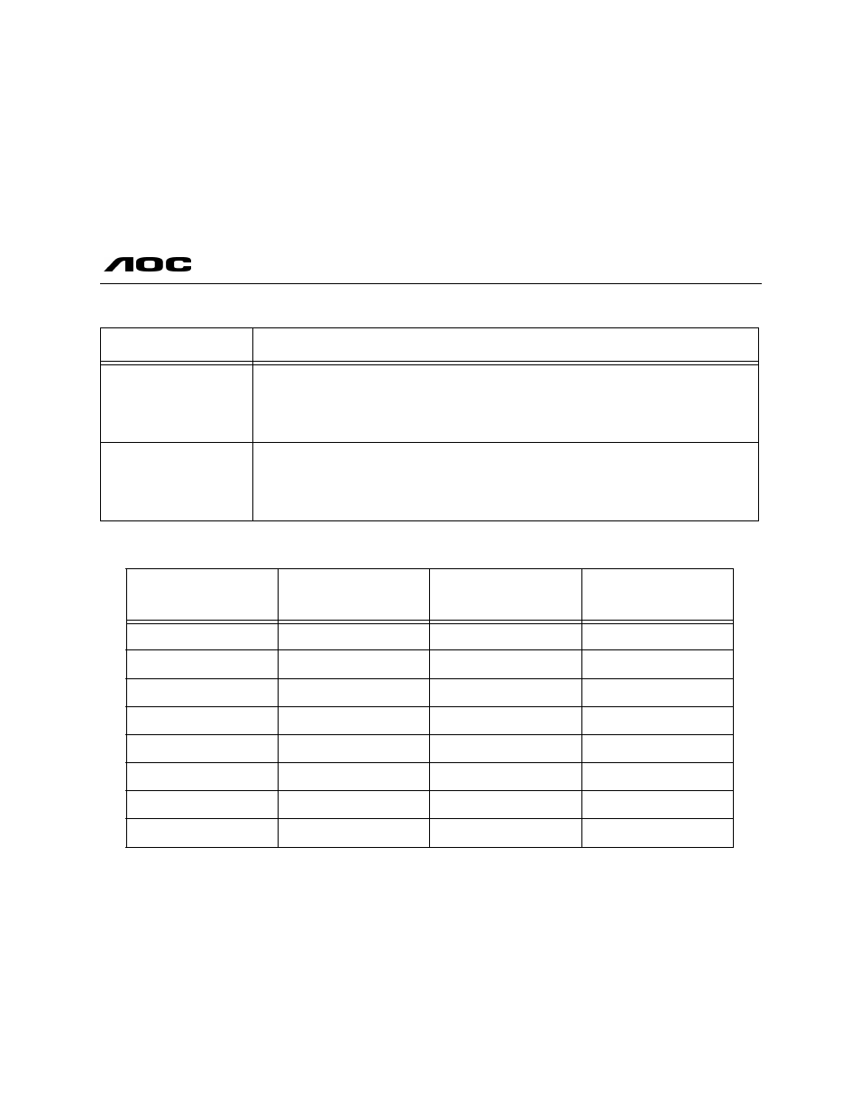 Technical support (faq), Lm540, Resolution chart | AOC LM540 User Manual | Page 15 / 19