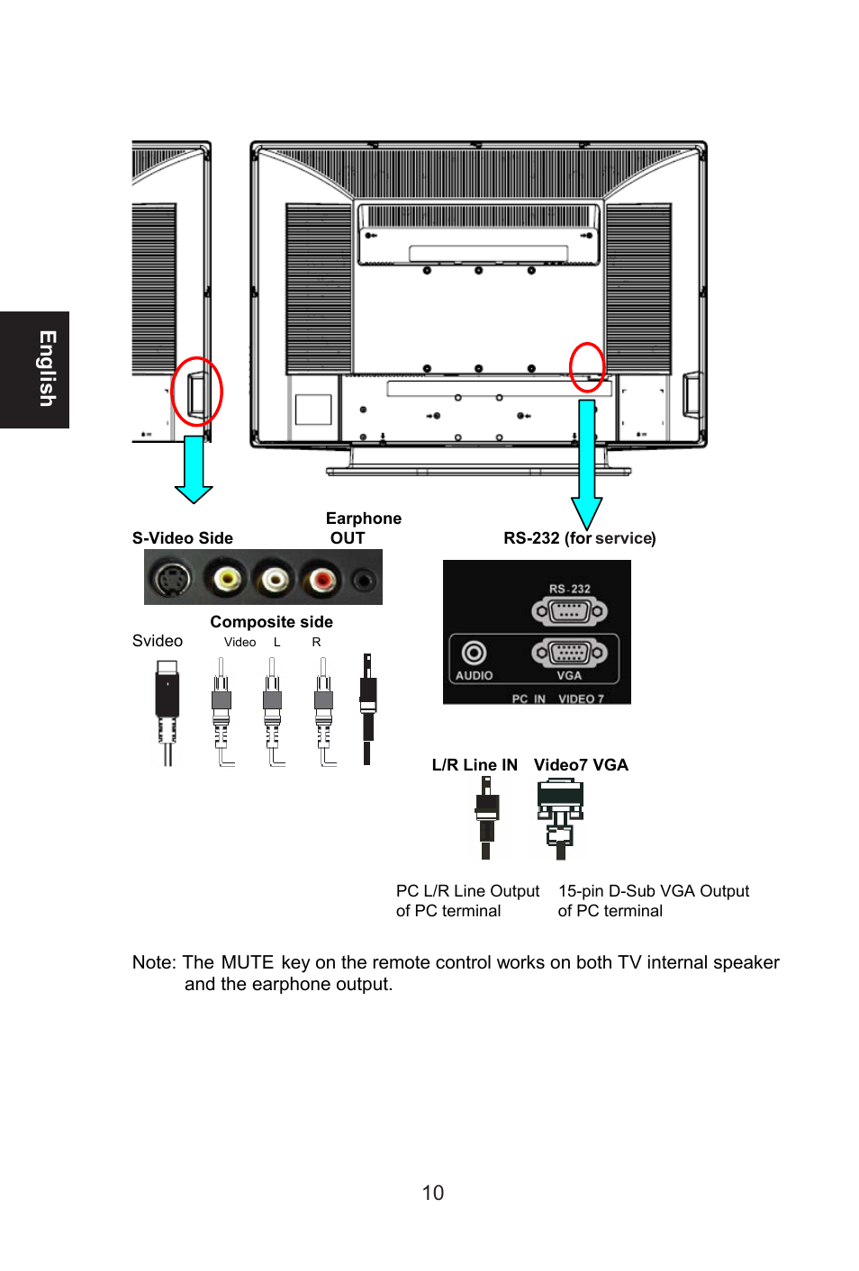 English | AOC L26W661 User Manual | Page 11 / 27