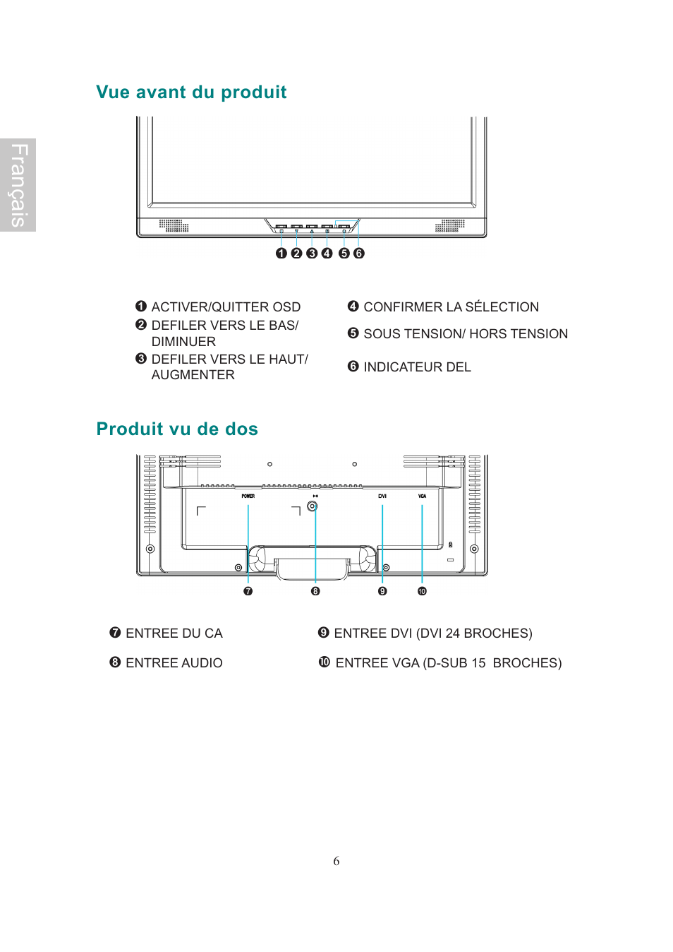 Français, Vue avant du produit, Produit vu de dos | AOC Flat Panel Monitor 197Va1 User Manual | Page 22 / 59