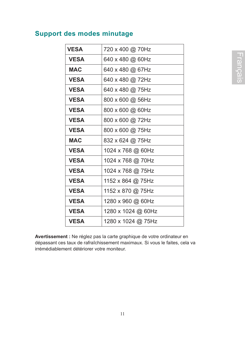 Français | AOC Flat Panel Monitor 197Va1 User Manual | Page 27 / 59