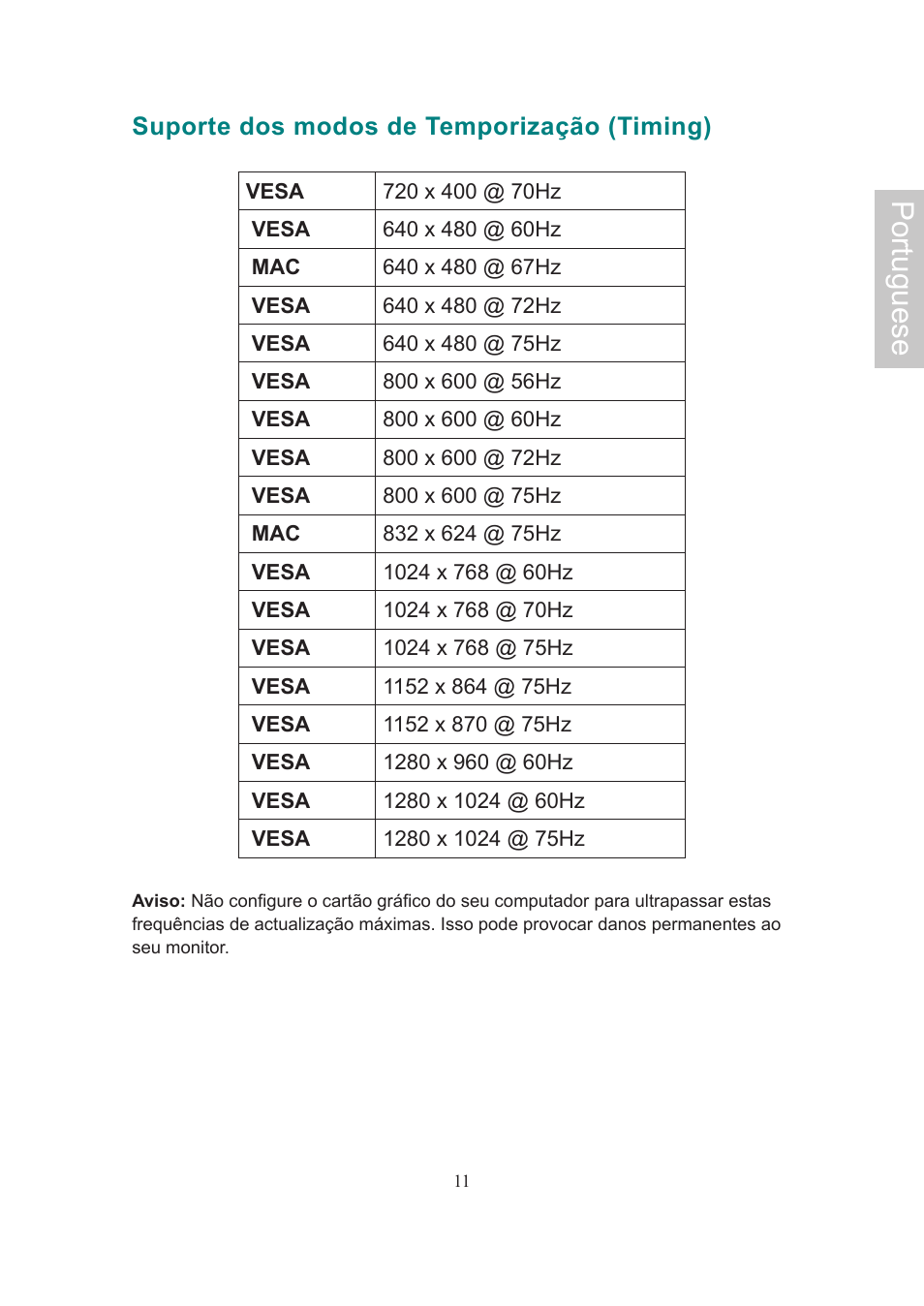 Portuguese | AOC Flat Panel Monitor 197Va1 User Manual | Page 57 / 59