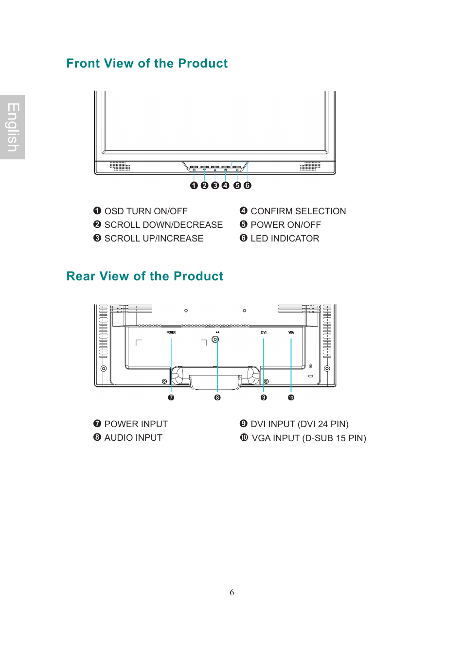 English, Front view of the product, Rear view of the product | AOC Flat Panel Monitor 197Va1 User Manual | Page 8 / 59