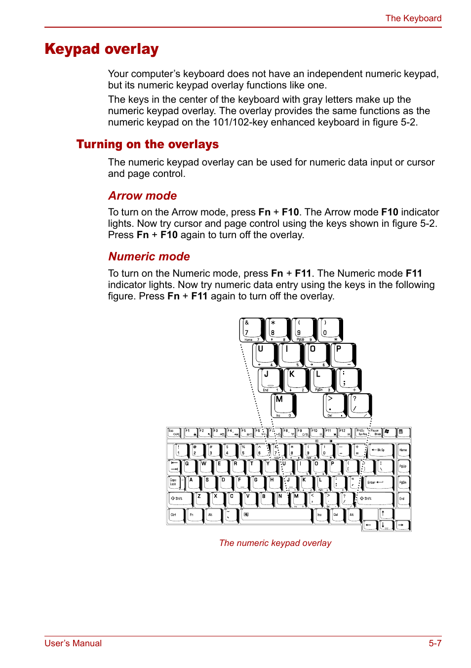 Keypad overlay, Keypad overlay -7, Keypad | Overlay | Toshiba Qosmio G30 HD-DVD (PQG31) User Manual | Page 103 / 272