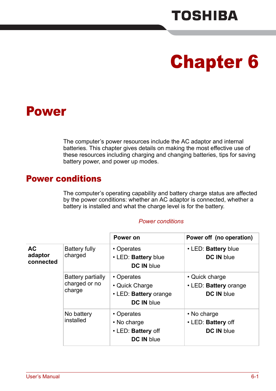 Chapter 6 - power, Power conditions, Chapter 6 | Power, Power conditions -1 | Toshiba Qosmio G30 HD-DVD (PQG31) User Manual | Page 105 / 272