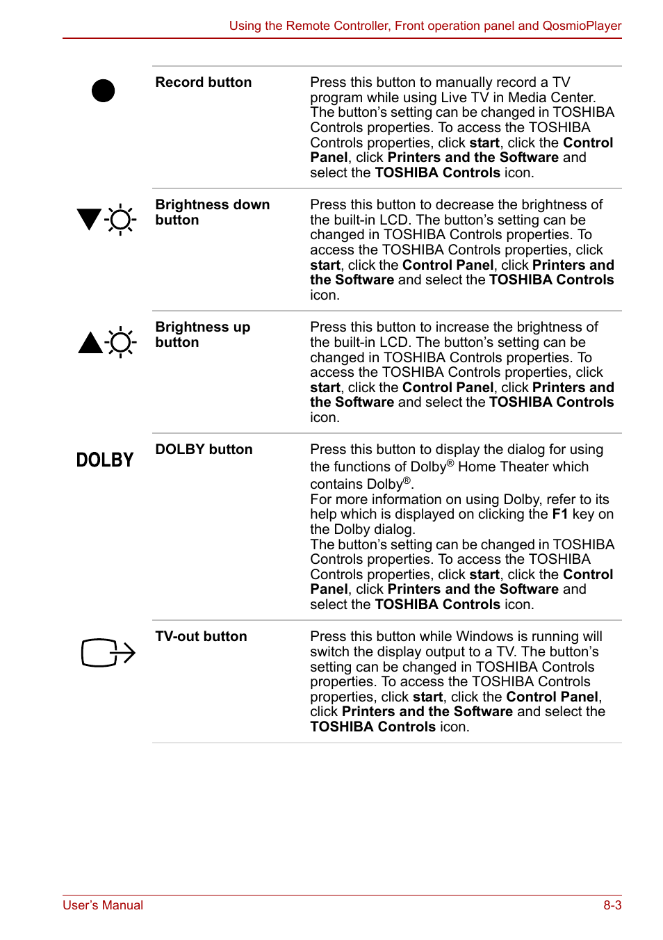 Toshiba Qosmio G30 HD-DVD (PQG31) User Manual | Page 133 / 272