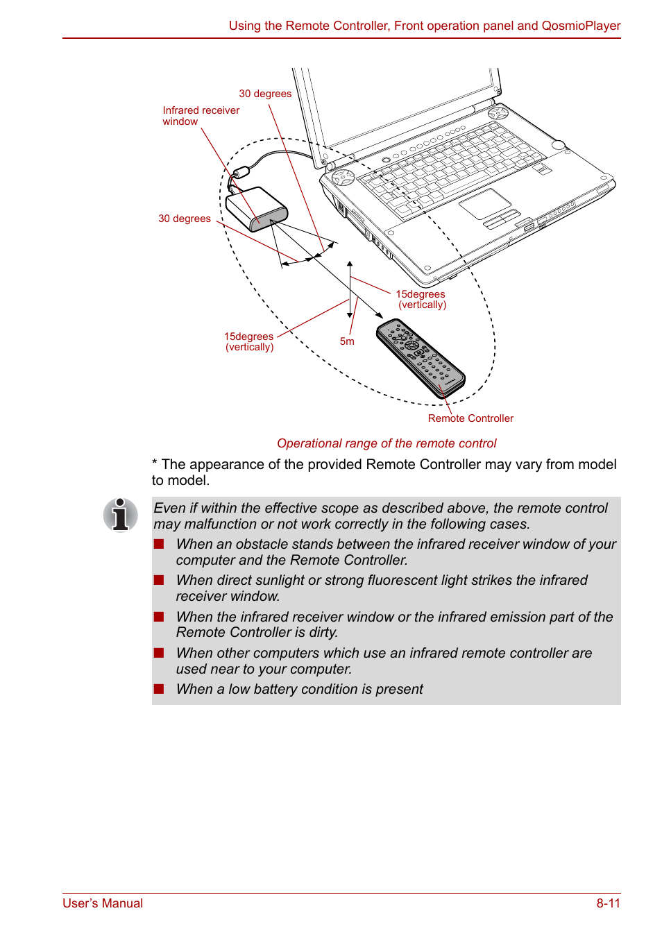 Toshiba Qosmio G30 HD-DVD (PQG31) User Manual | Page 141 / 272