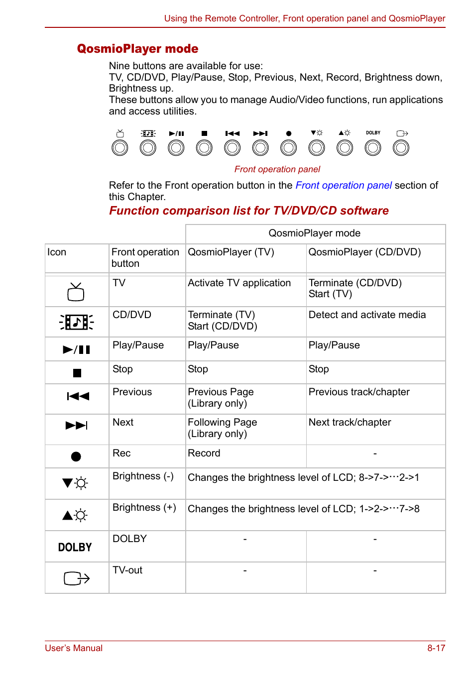 Qosmioplayer mode | Toshiba Qosmio G30 HD-DVD (PQG31) User Manual | Page 147 / 272