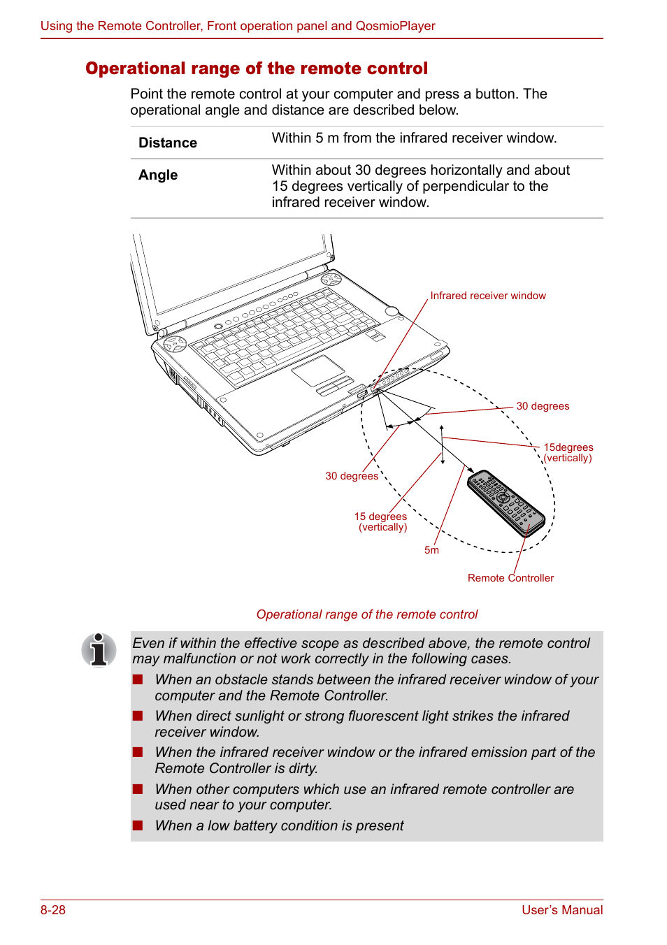 Operational range of the remote control | Toshiba Qosmio G30 HD-DVD (PQG31) User Manual | Page 158 / 272