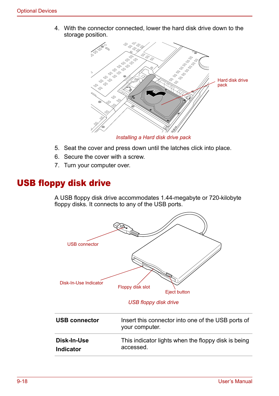 Usb floppy disk drive, Usb floppy disk drive -18 | Toshiba Qosmio G30 HD-DVD (PQG31) User Manual | Page 180 / 272
