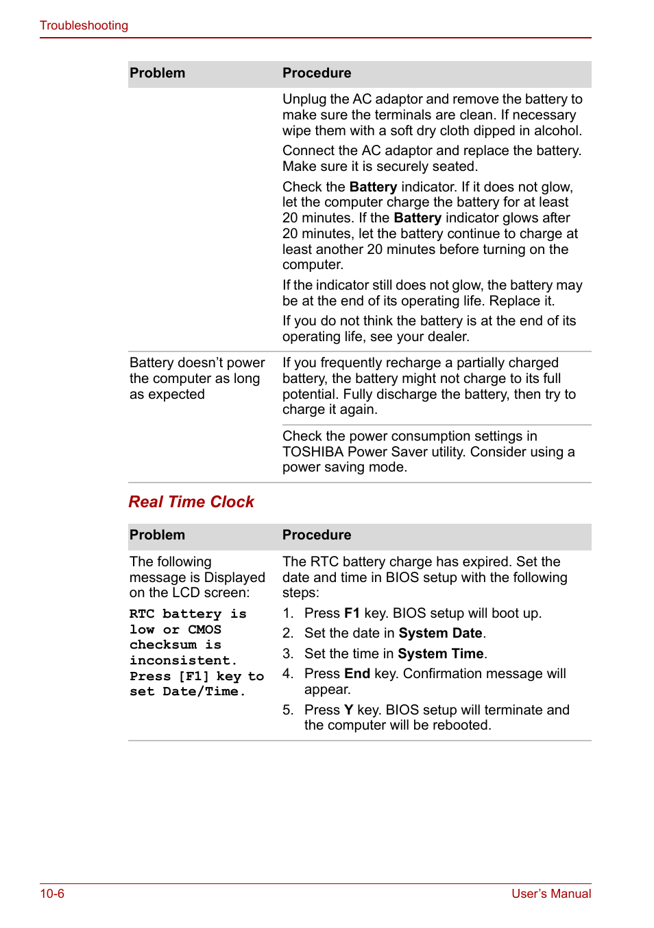 Toshiba Qosmio G30 HD-DVD (PQG31) User Manual | Page 196 / 272