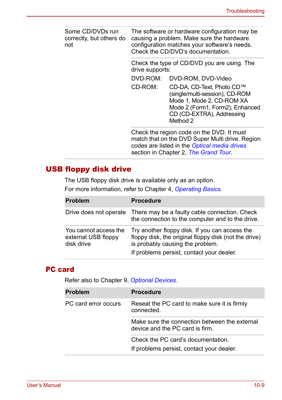 Usb floppy disk drive, Pc card | Toshiba Qosmio G30 HD-DVD (PQG31) User Manual | Page 199 / 272