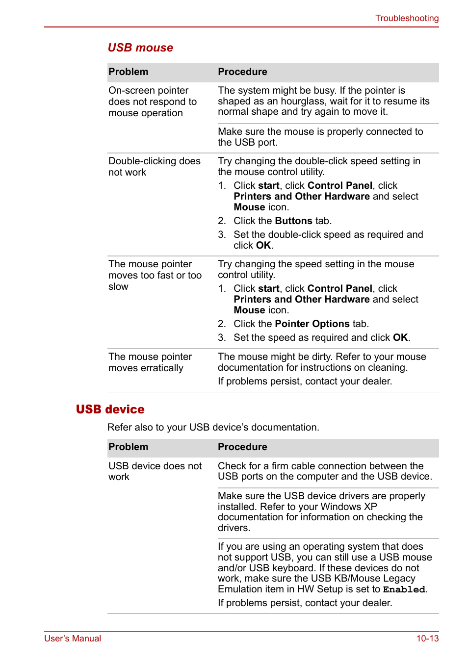 Usb device | Toshiba Qosmio G30 HD-DVD (PQG31) User Manual | Page 203 / 272