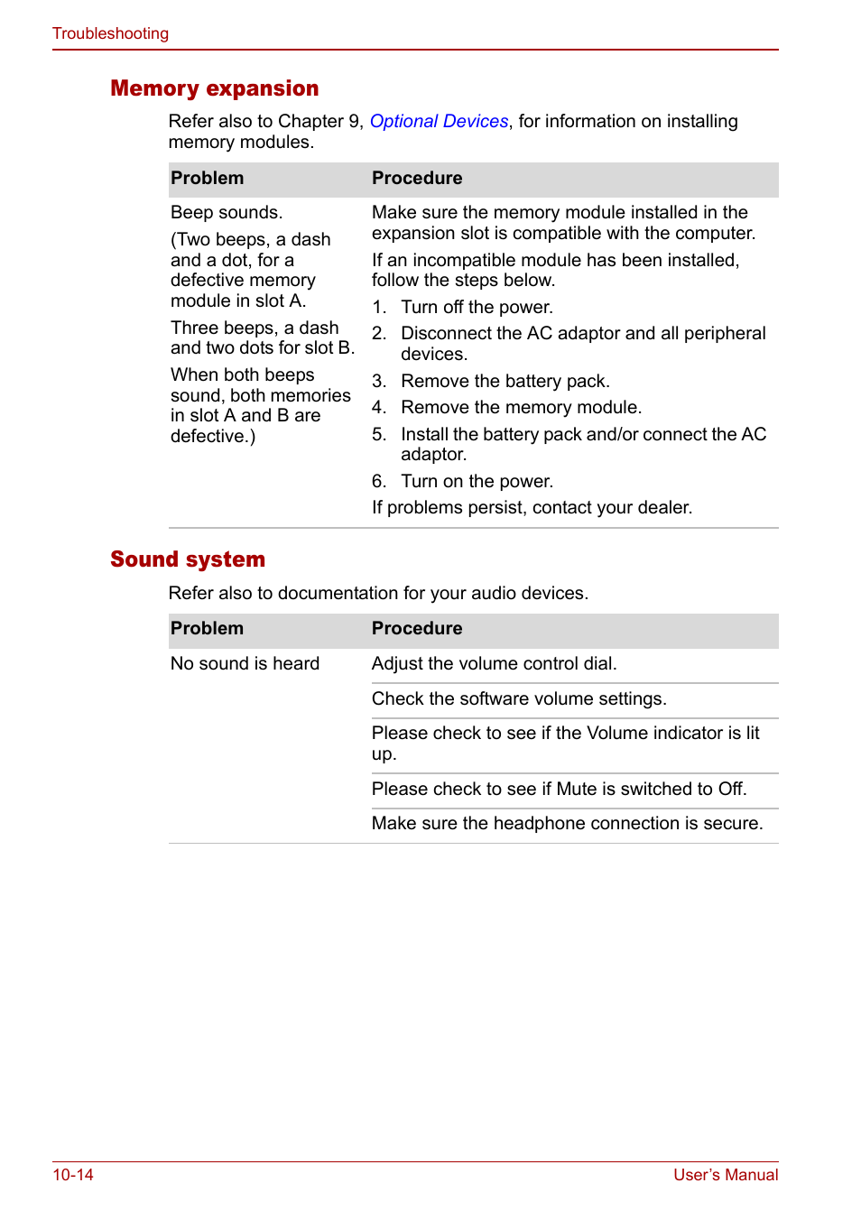 Sound system | Toshiba Qosmio G30 HD-DVD (PQG31) User Manual | Page 204 / 272