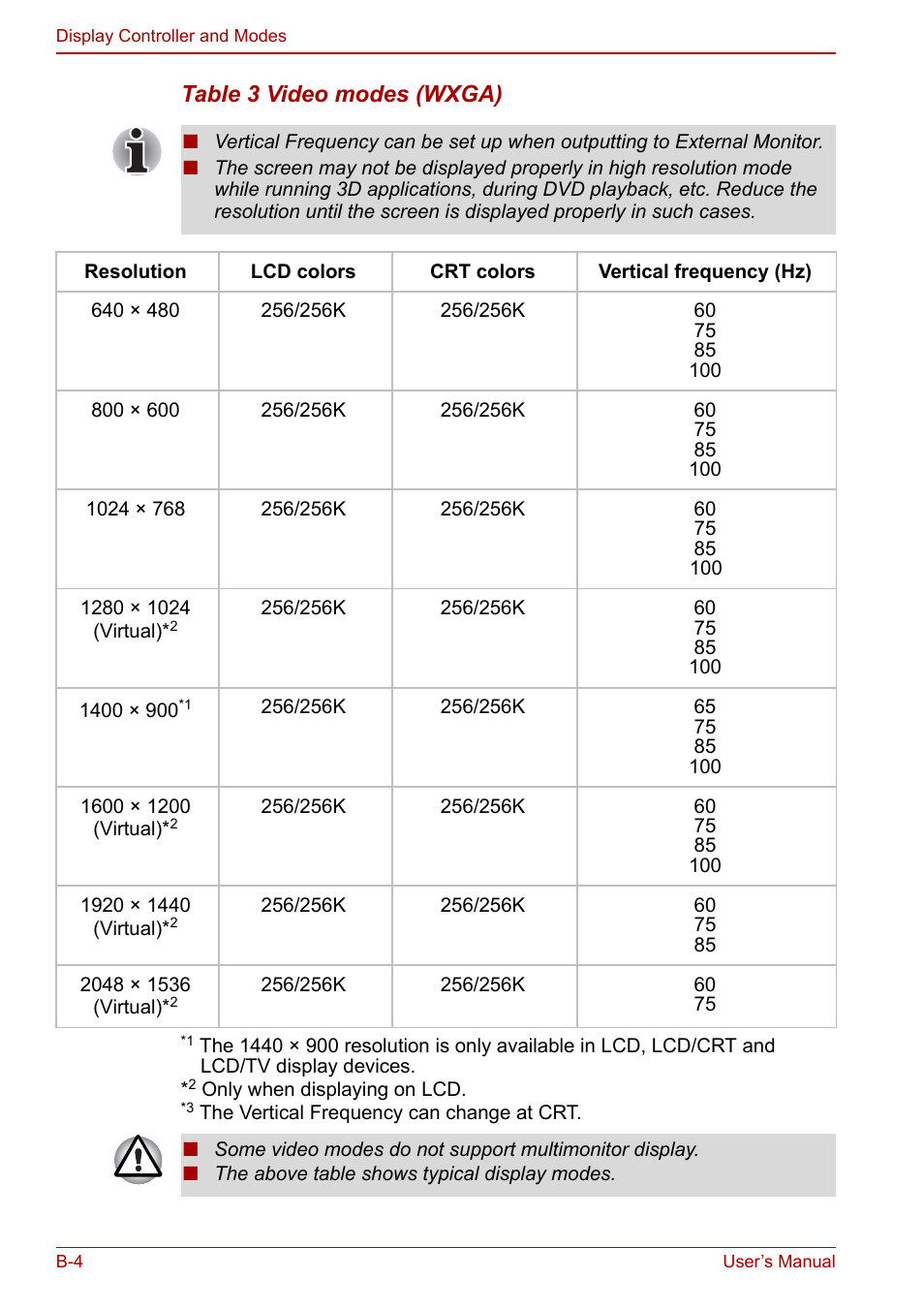 Table 3 video modes (wxga) | Toshiba Qosmio G30 HD-DVD (PQG31) User Manual | Page 222 / 272