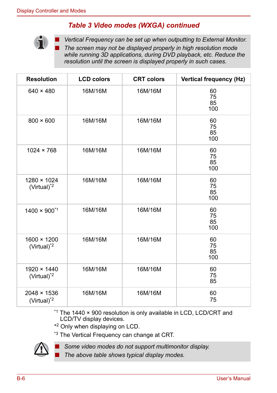 Table 3 video modes (wxga) continued | Toshiba Qosmio G30 HD-DVD (PQG31) User Manual | Page 224 / 272