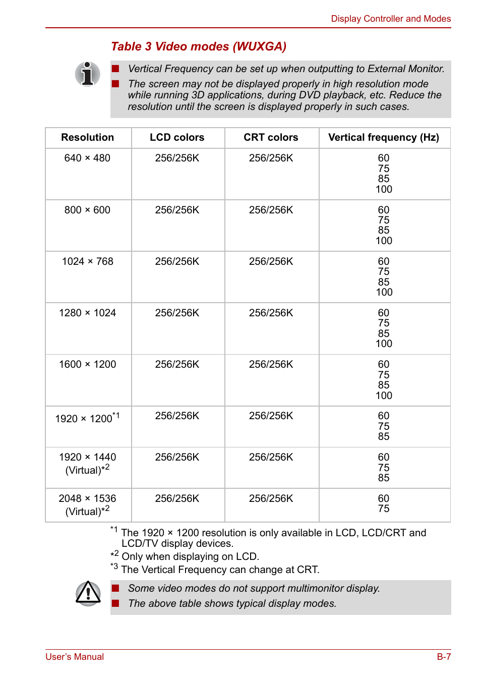 Toshiba Qosmio G30 HD-DVD (PQG31) User Manual | Page 225 / 272