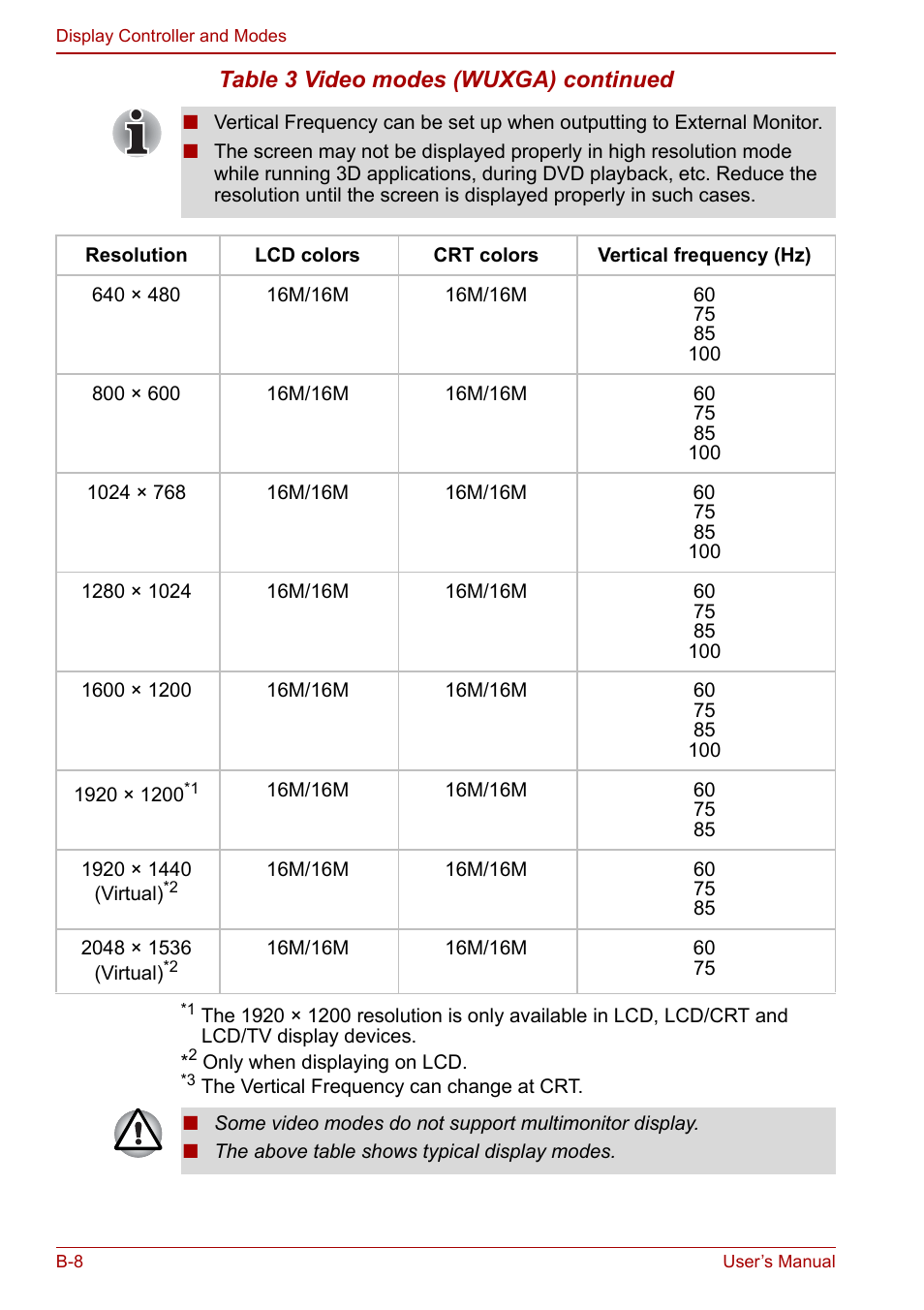 Toshiba Qosmio G30 HD-DVD (PQG31) User Manual | Page 226 / 272