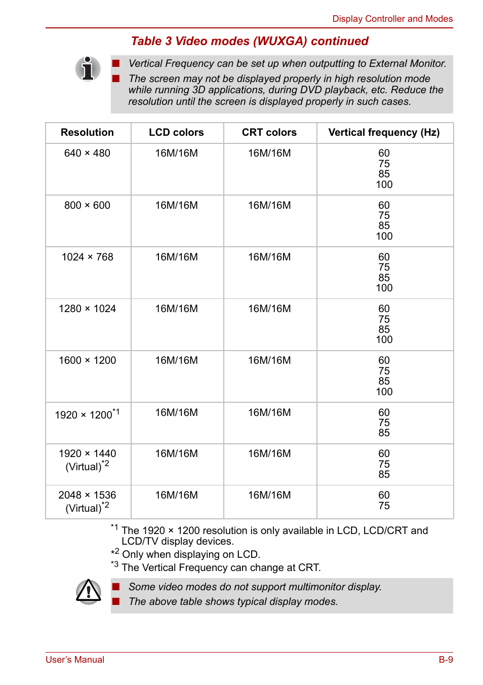 Toshiba Qosmio G30 HD-DVD (PQG31) User Manual | Page 227 / 272