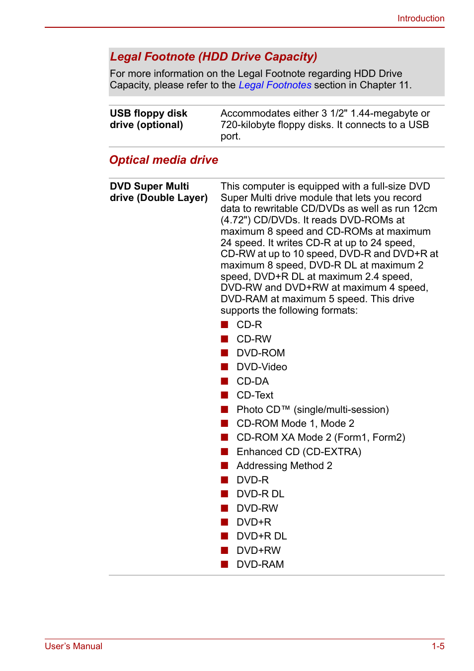 Toshiba Qosmio G30 HD-DVD (PQG31) User Manual | Page 25 / 272