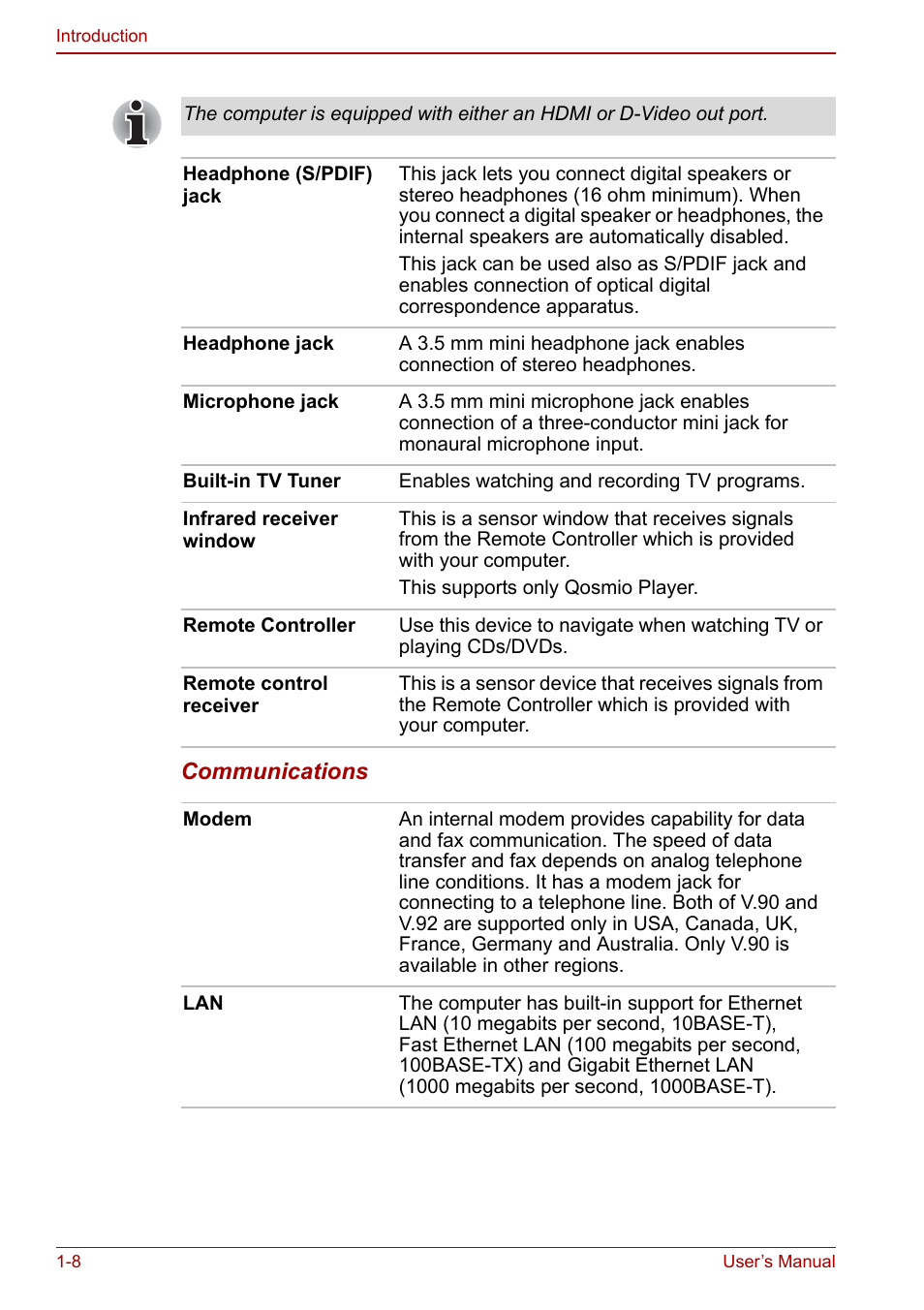 Toshiba Qosmio G30 HD-DVD (PQG31) User Manual | Page 28 / 272