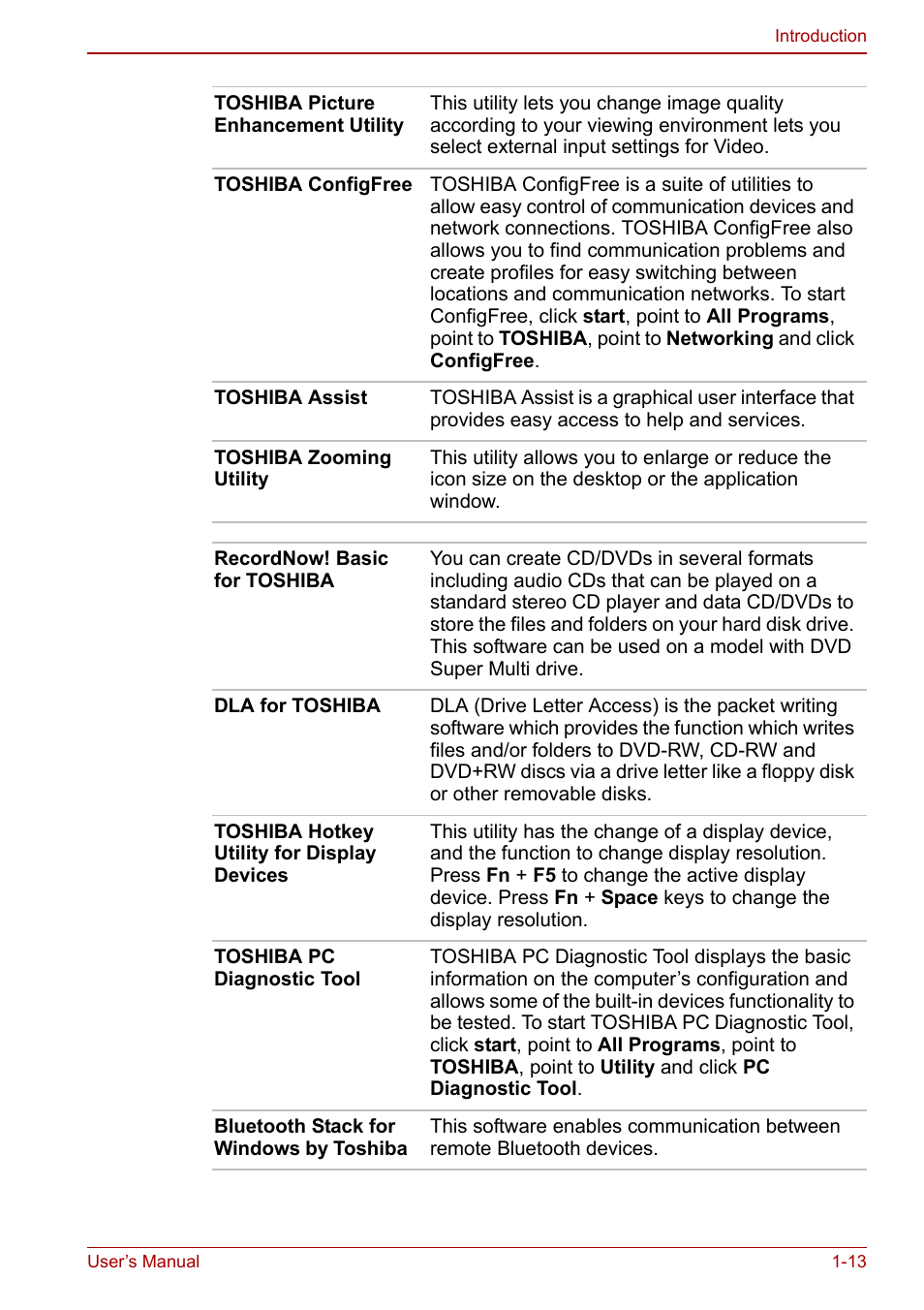 Toshiba Qosmio G30 HD-DVD (PQG31) User Manual | Page 33 / 272