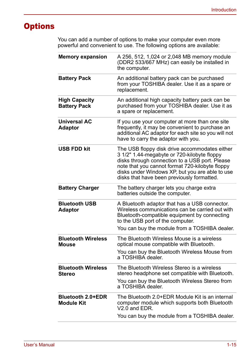 Options, Options -15 | Toshiba Qosmio G30 HD-DVD (PQG31) User Manual | Page 35 / 272
