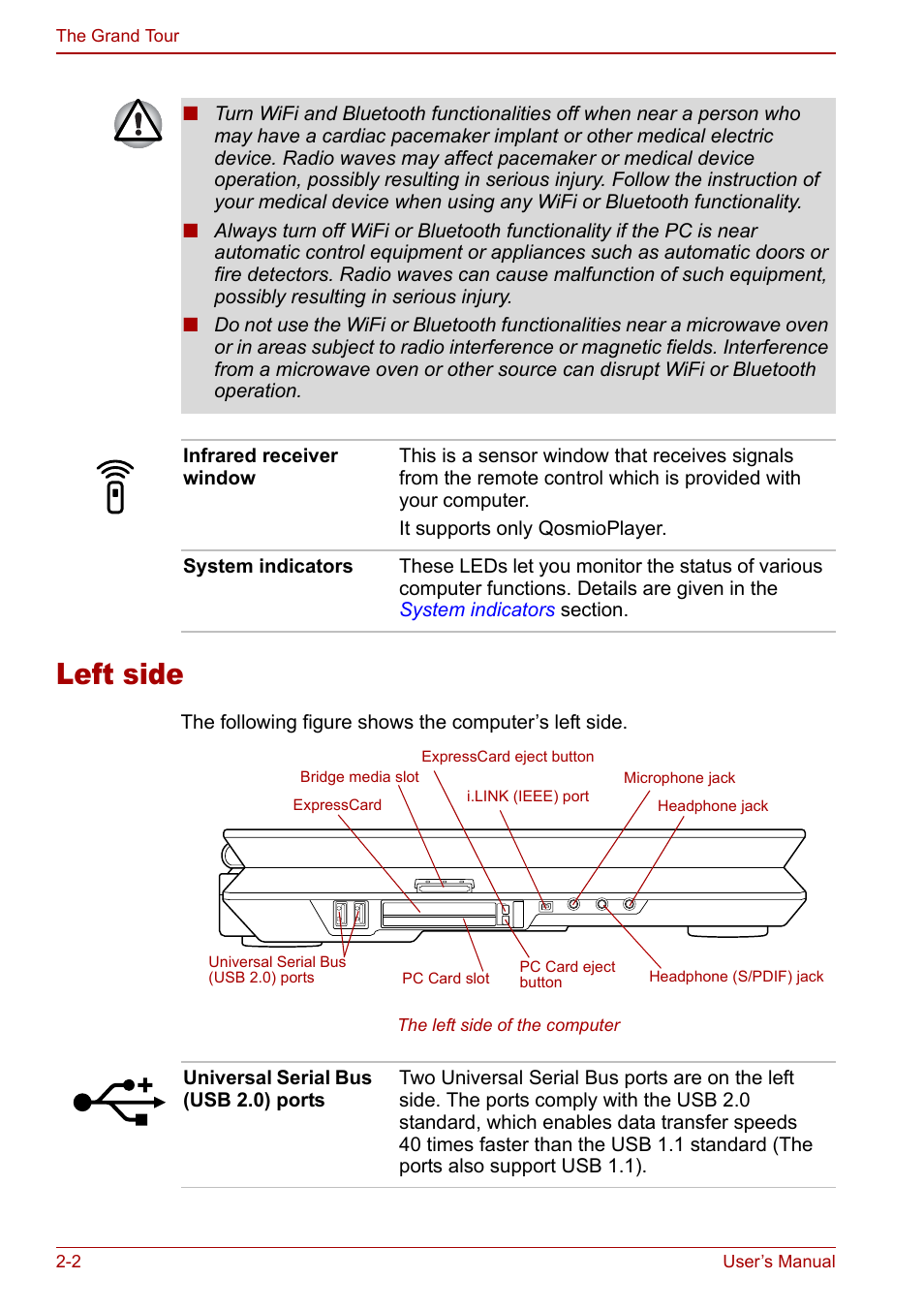 Left side, Left side -2 | Toshiba Qosmio G30 HD-DVD (PQG31) User Manual | Page 38 / 272