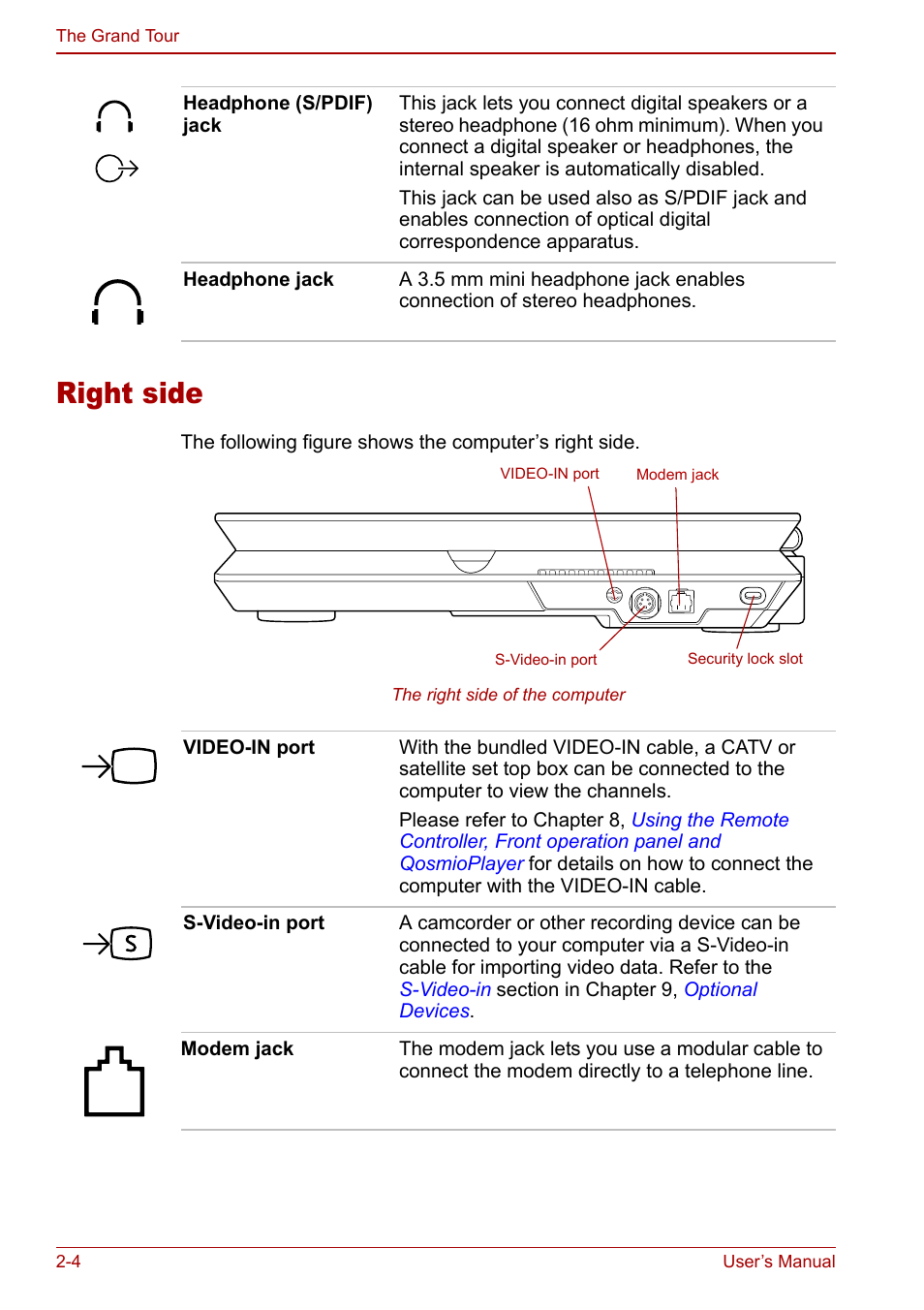 Right side, Right side -4 | Toshiba Qosmio G30 HD-DVD (PQG31) User Manual | Page 40 / 272