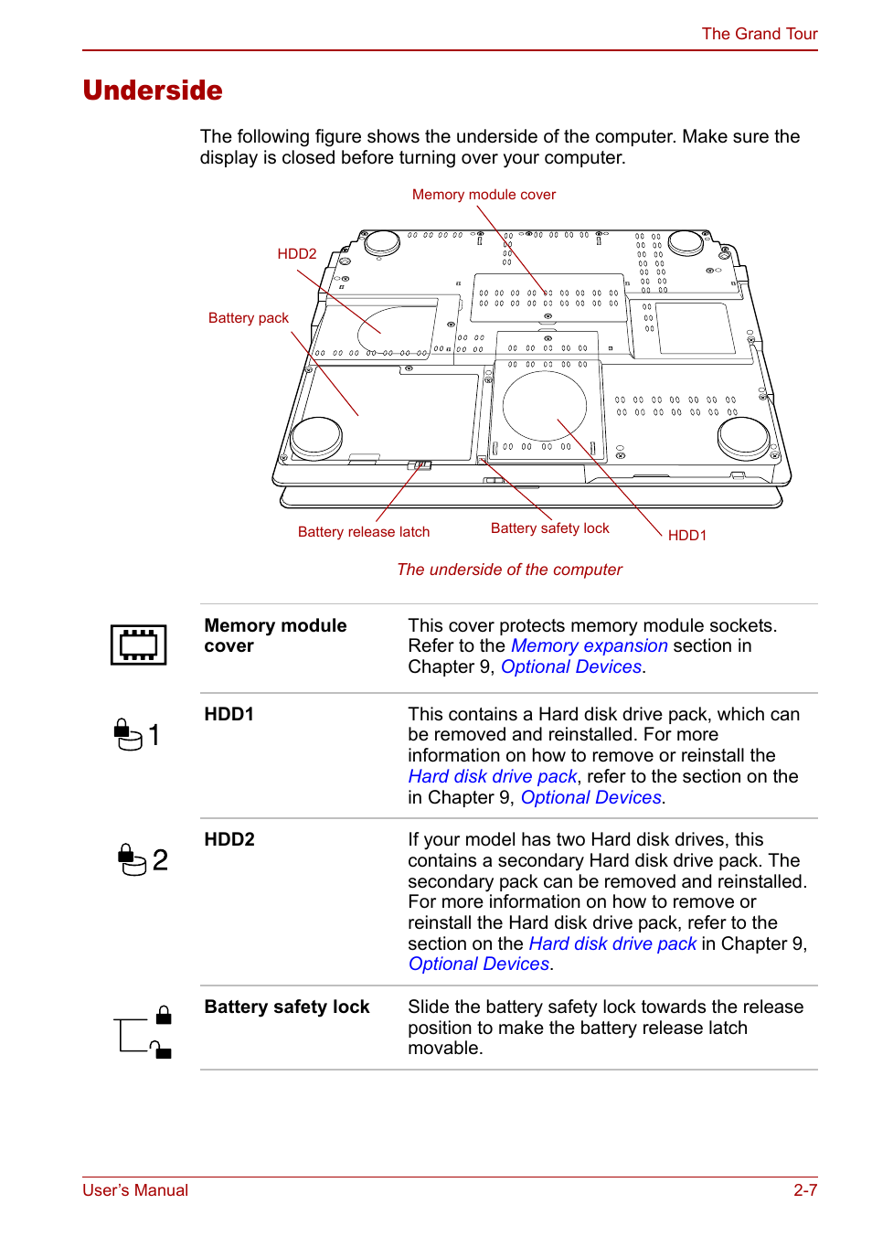 Underside, Underside -7 | Toshiba Qosmio G30 HD-DVD (PQG31) User Manual | Page 43 / 272