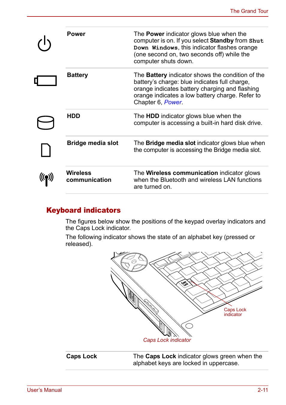 Keyboard indicators | Toshiba Qosmio G30 HD-DVD (PQG31) User Manual | Page 47 / 272