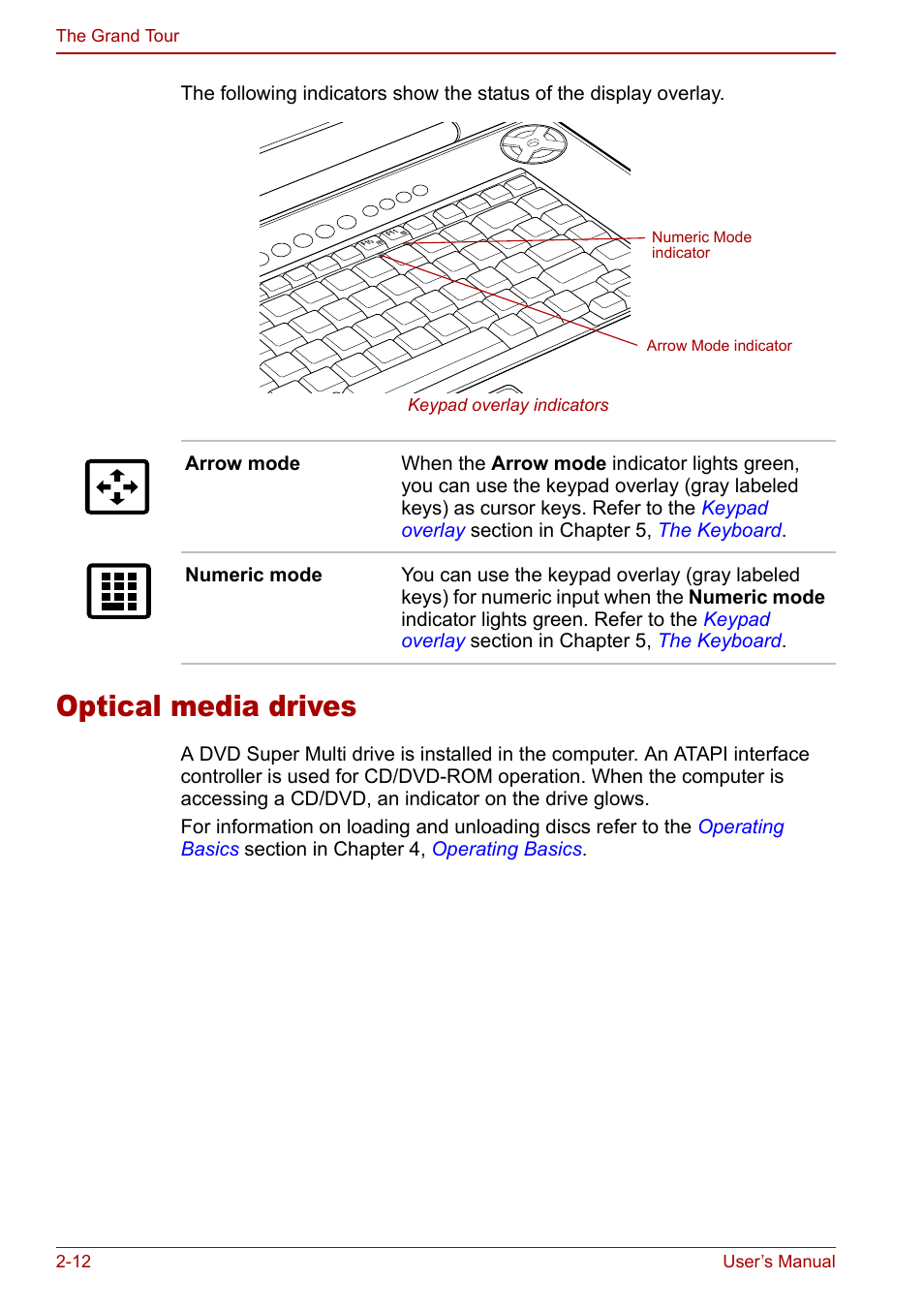 Optical media drives, Optical media drives -12 | Toshiba Qosmio G30 HD-DVD (PQG31) User Manual | Page 48 / 272