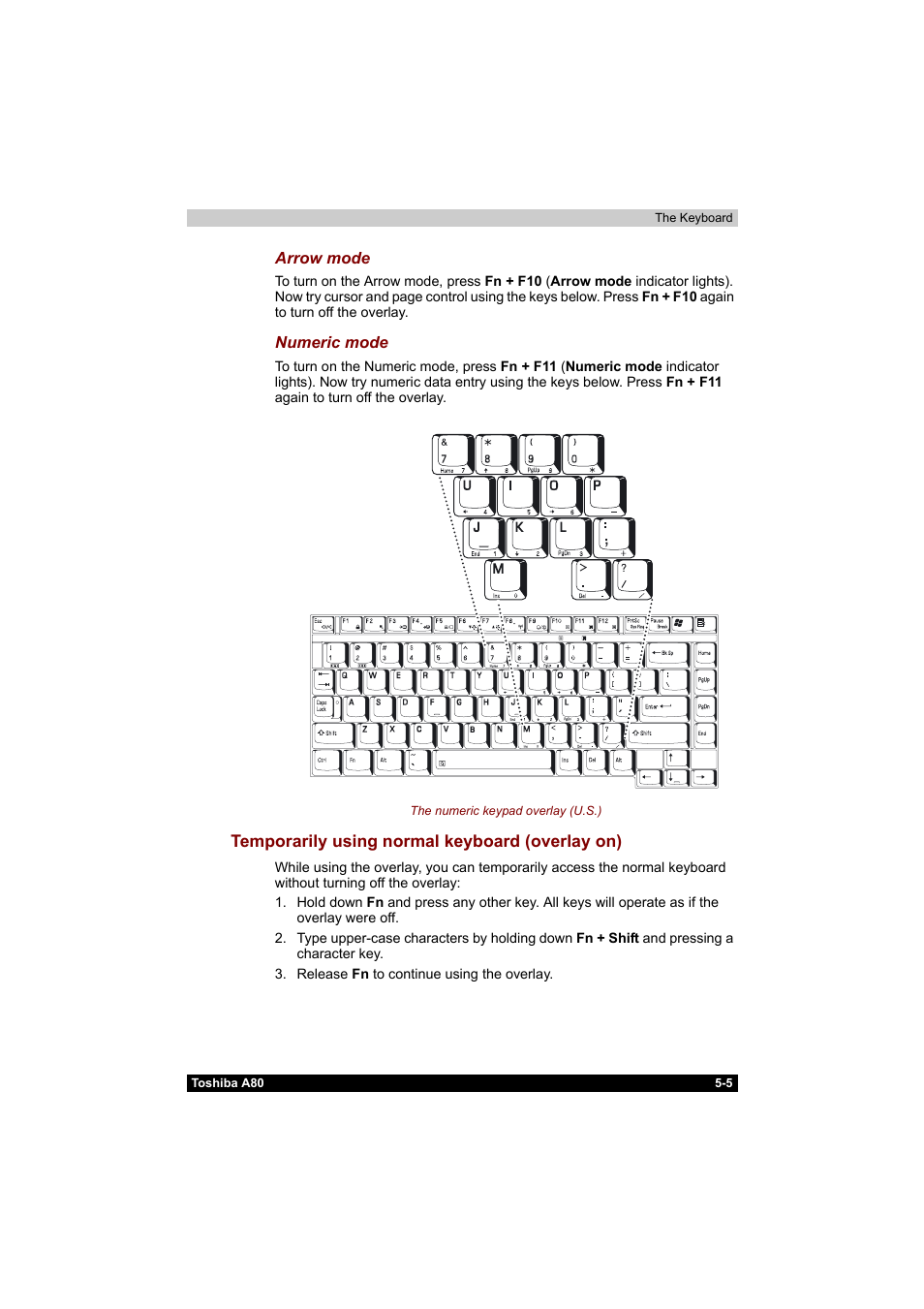 Temporarily using normal keyboard (overlay on) -5 | Toshiba Equium A80 User Manual | Page 111 / 176