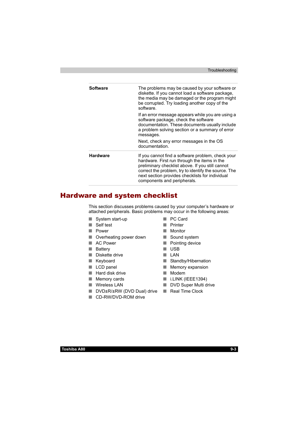 Hardware and system checklist | Toshiba Equium A80 User Manual | Page 145 / 176