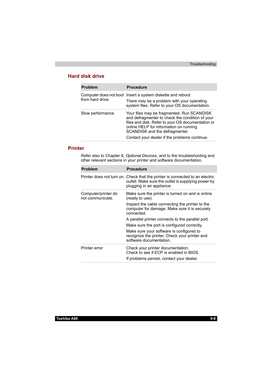 Toshiba Equium A80 User Manual | Page 150 / 176