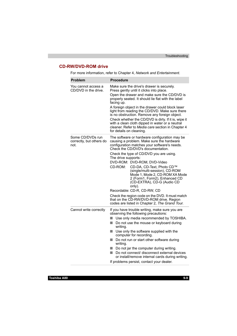 Toshiba Equium A80 User Manual | Page 151 / 176