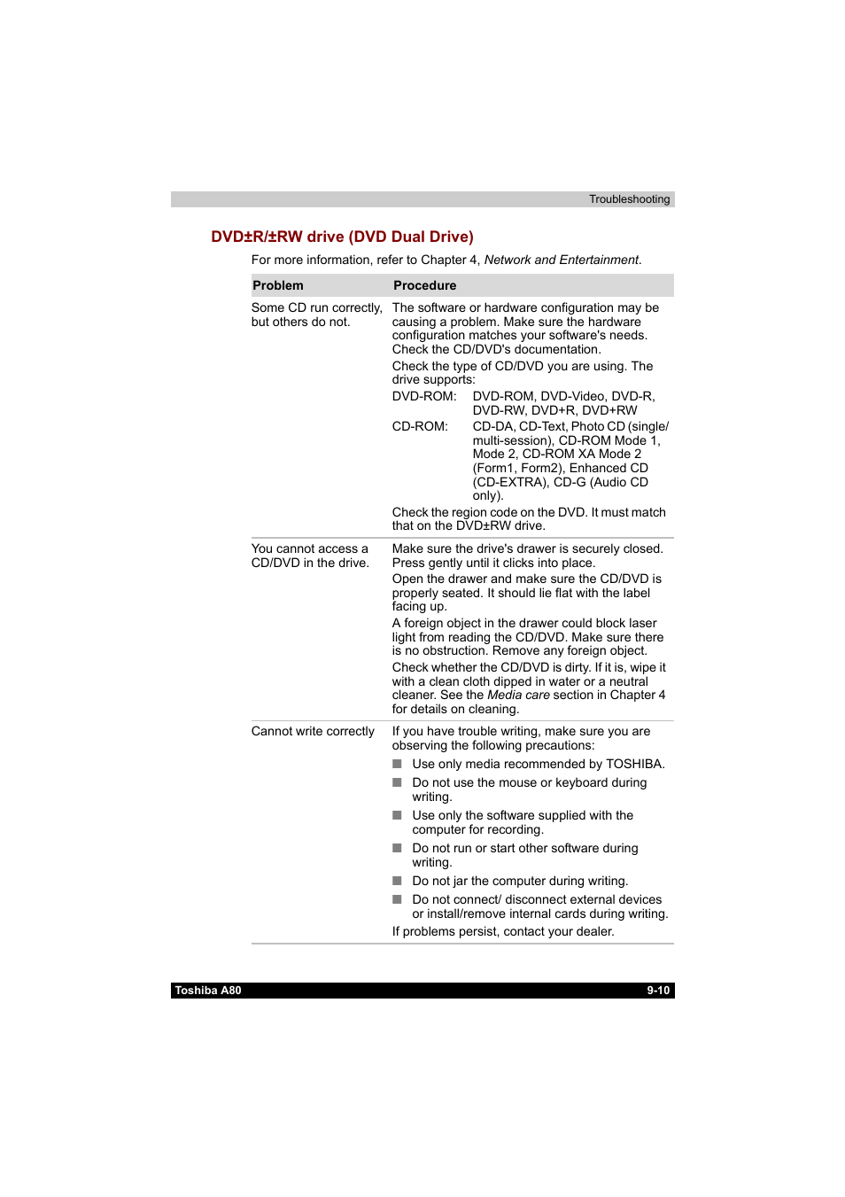 Toshiba Equium A80 User Manual | Page 152 / 176