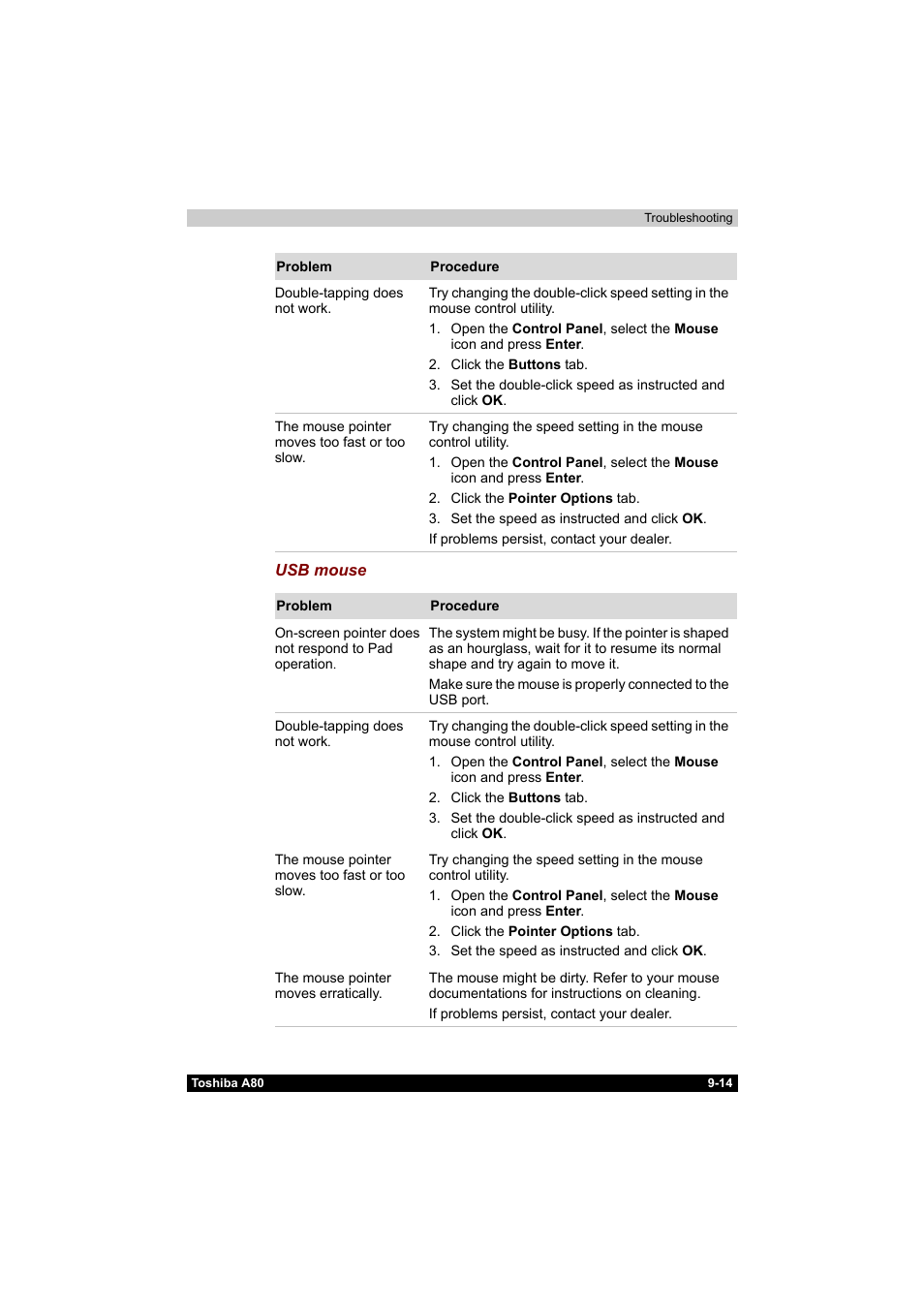 Toshiba Equium A80 User Manual | Page 156 / 176