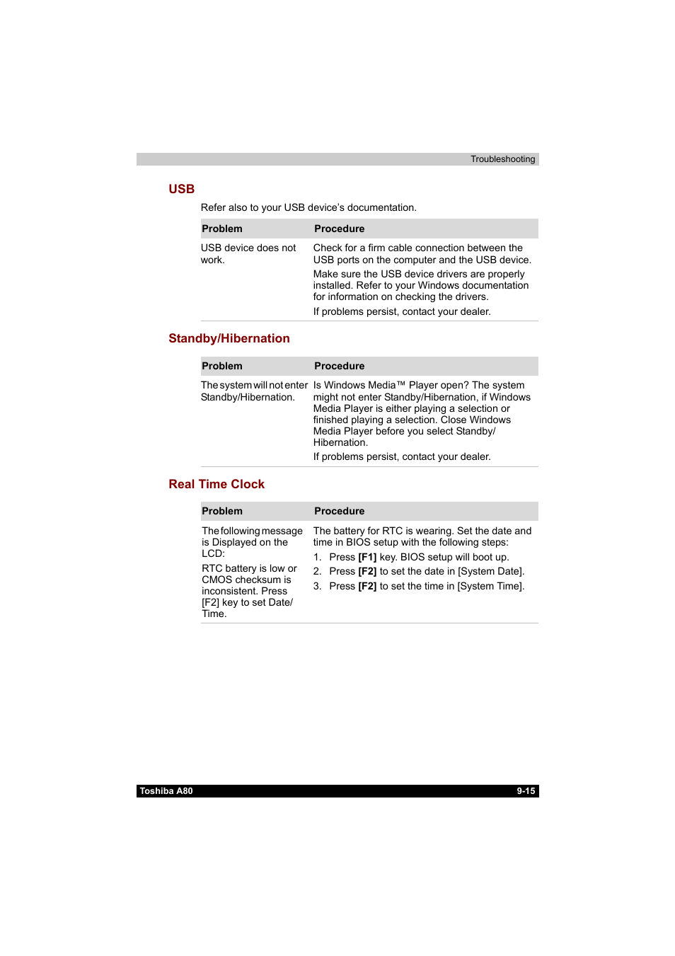 Toshiba Equium A80 User Manual | Page 157 / 176