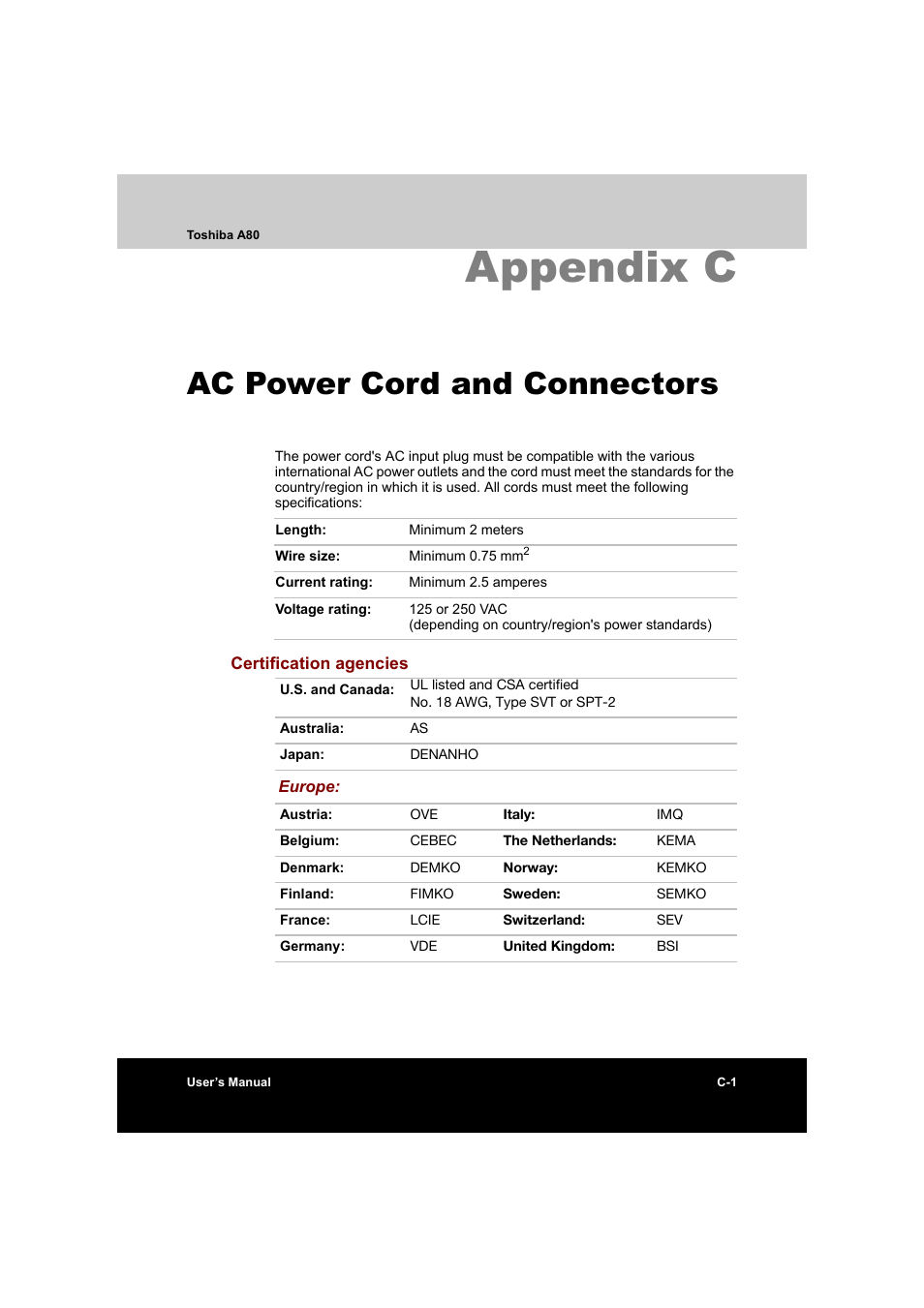 Appendix c ac power cord and connectors, Appendix c: ac power cord and connectors, Appendix c | Ac power cord and connectors | Toshiba Equium A80 User Manual | Page 165 / 176