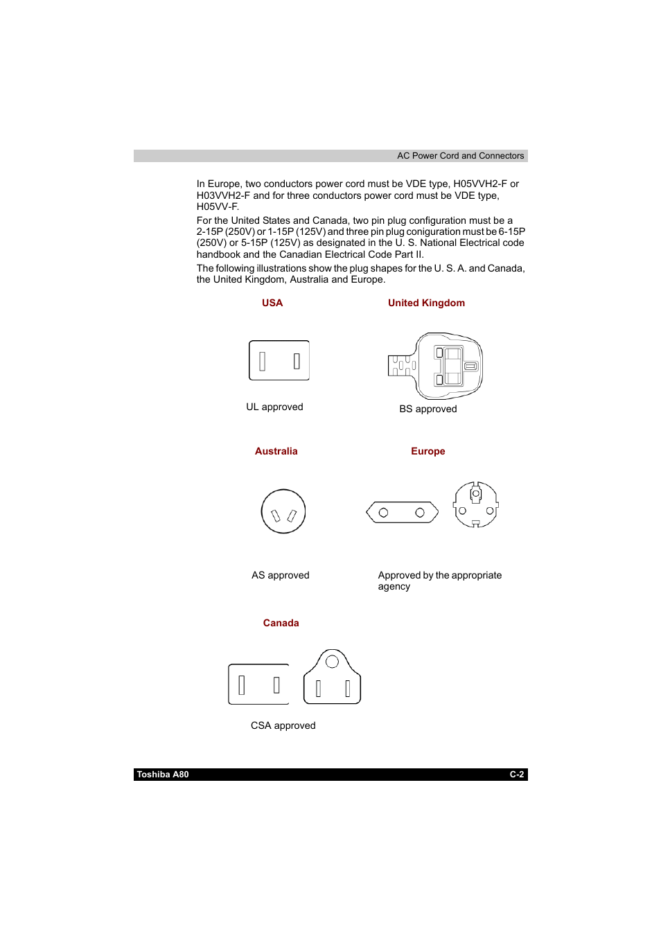 Toshiba Equium A80 User Manual | Page 166 / 176